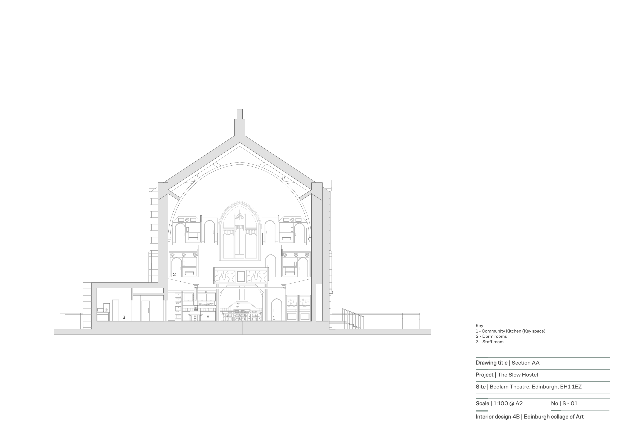 short section