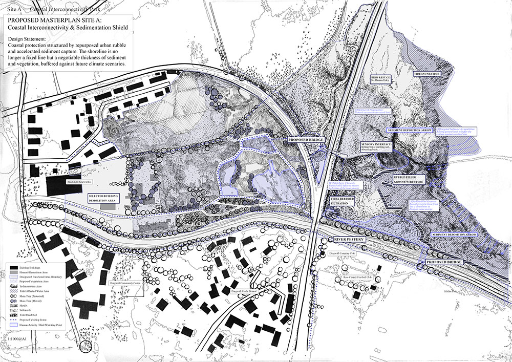 Coastal Interconnectivity Park
