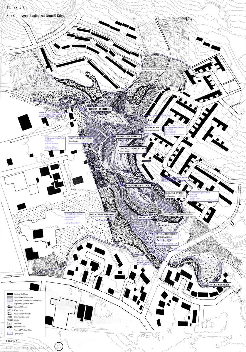 The Hydrological Commons Corridor