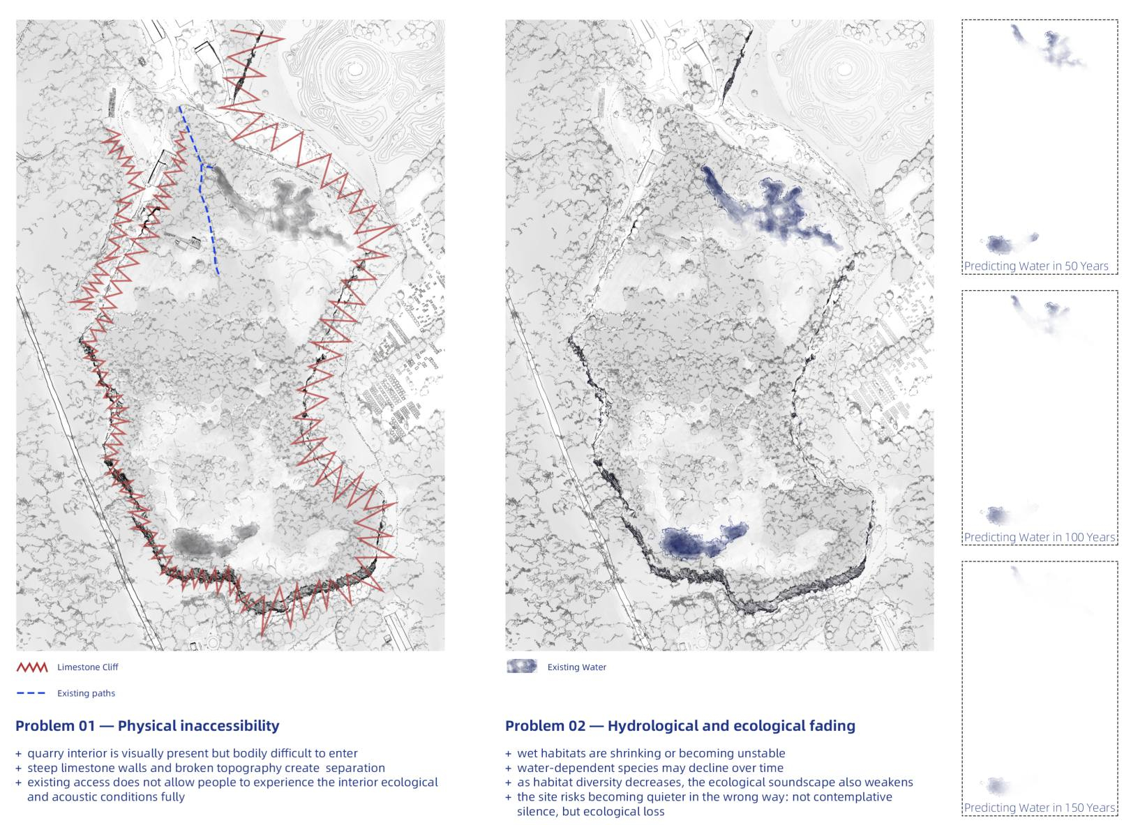 Analysis maps of Liban Quarry showing physical inaccessibility caused by limestone cliffs and paths, alongside shrinking water habitats and predicted future water loss.