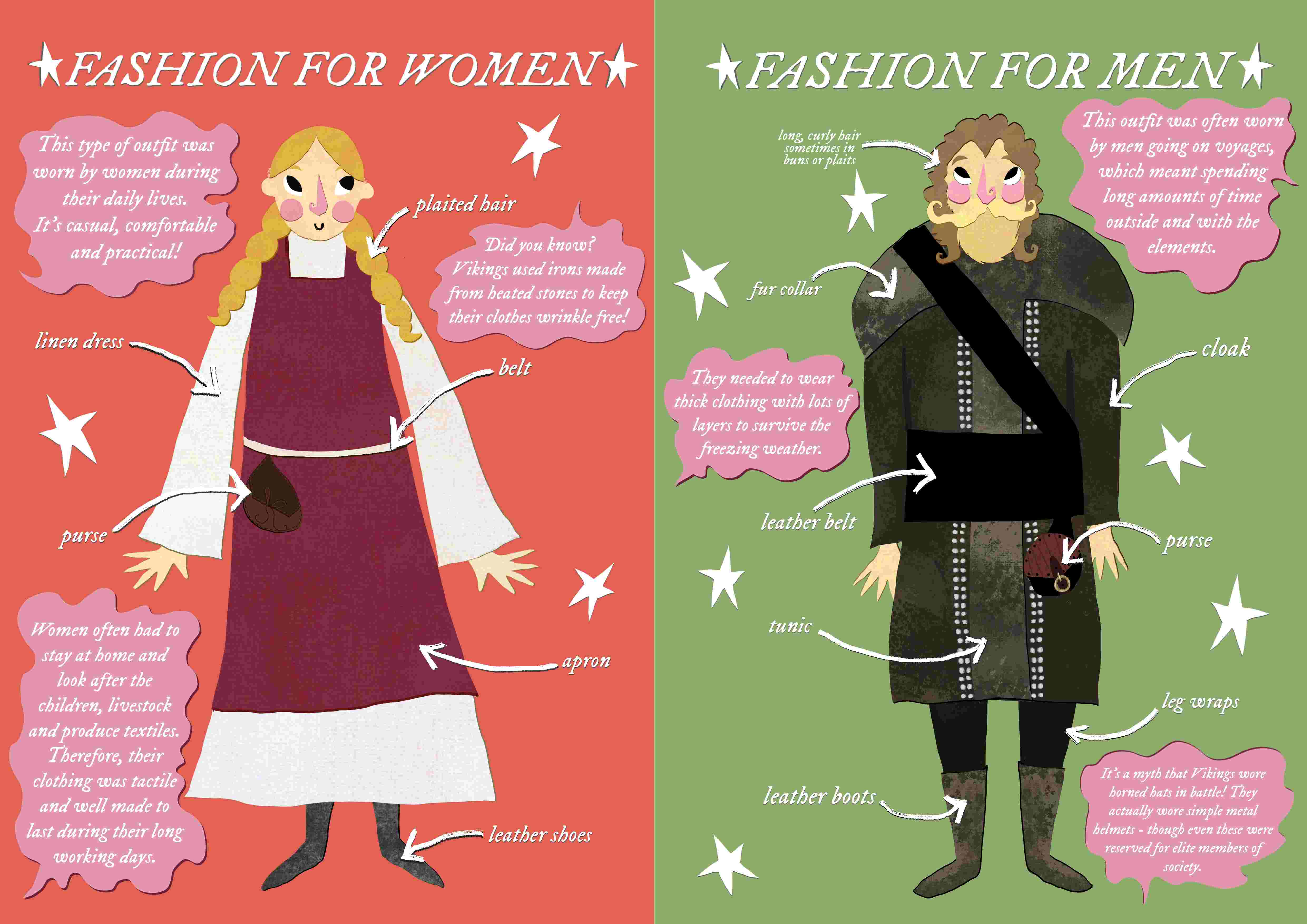 LAERA Viking Magazine clothing spread