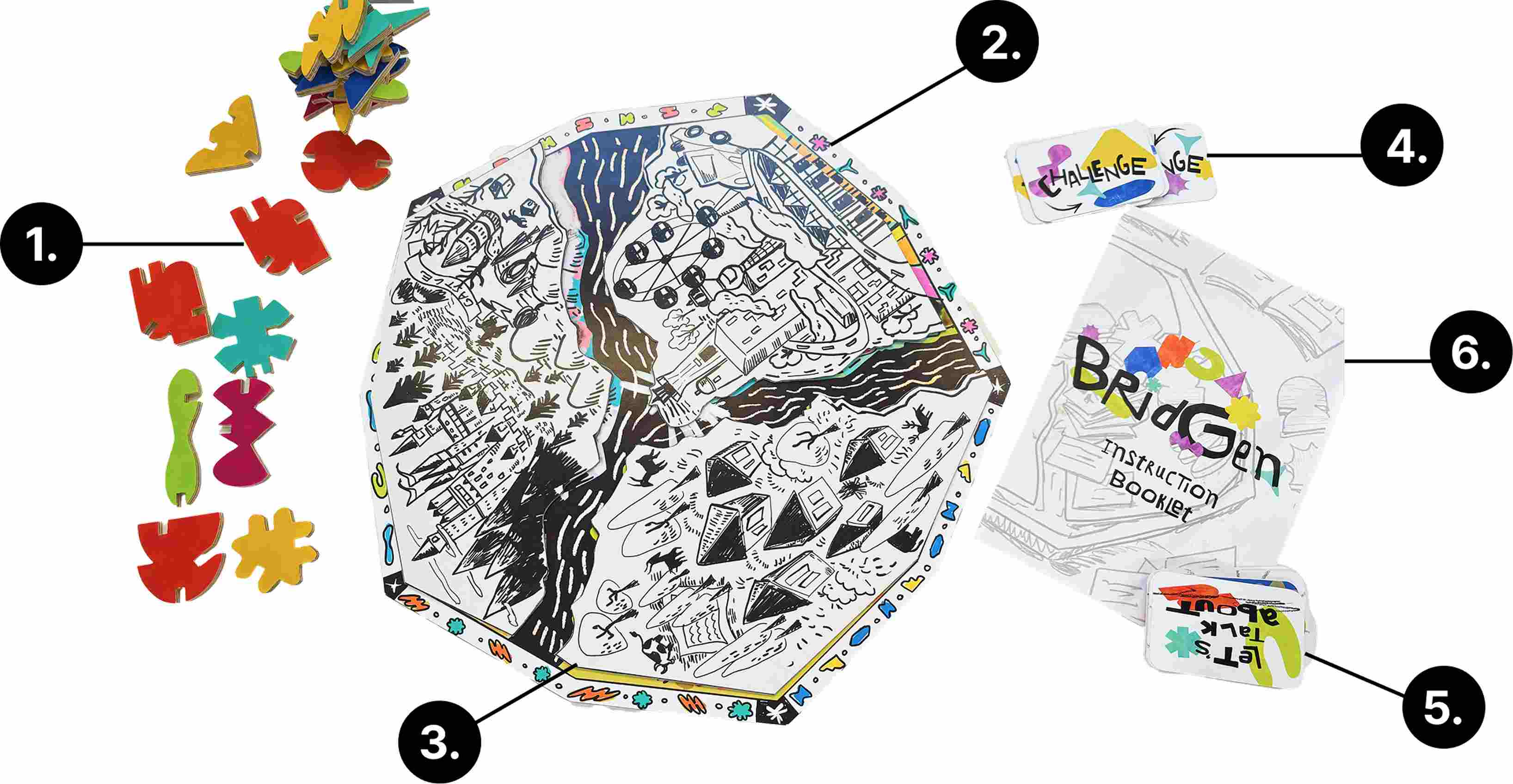 game components