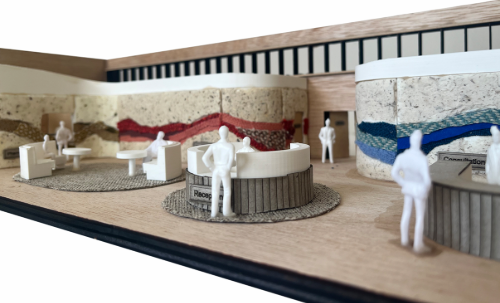 Internal Perspective of Section Model of Key Space