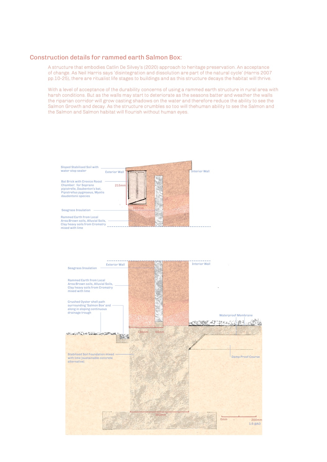 Construction detail