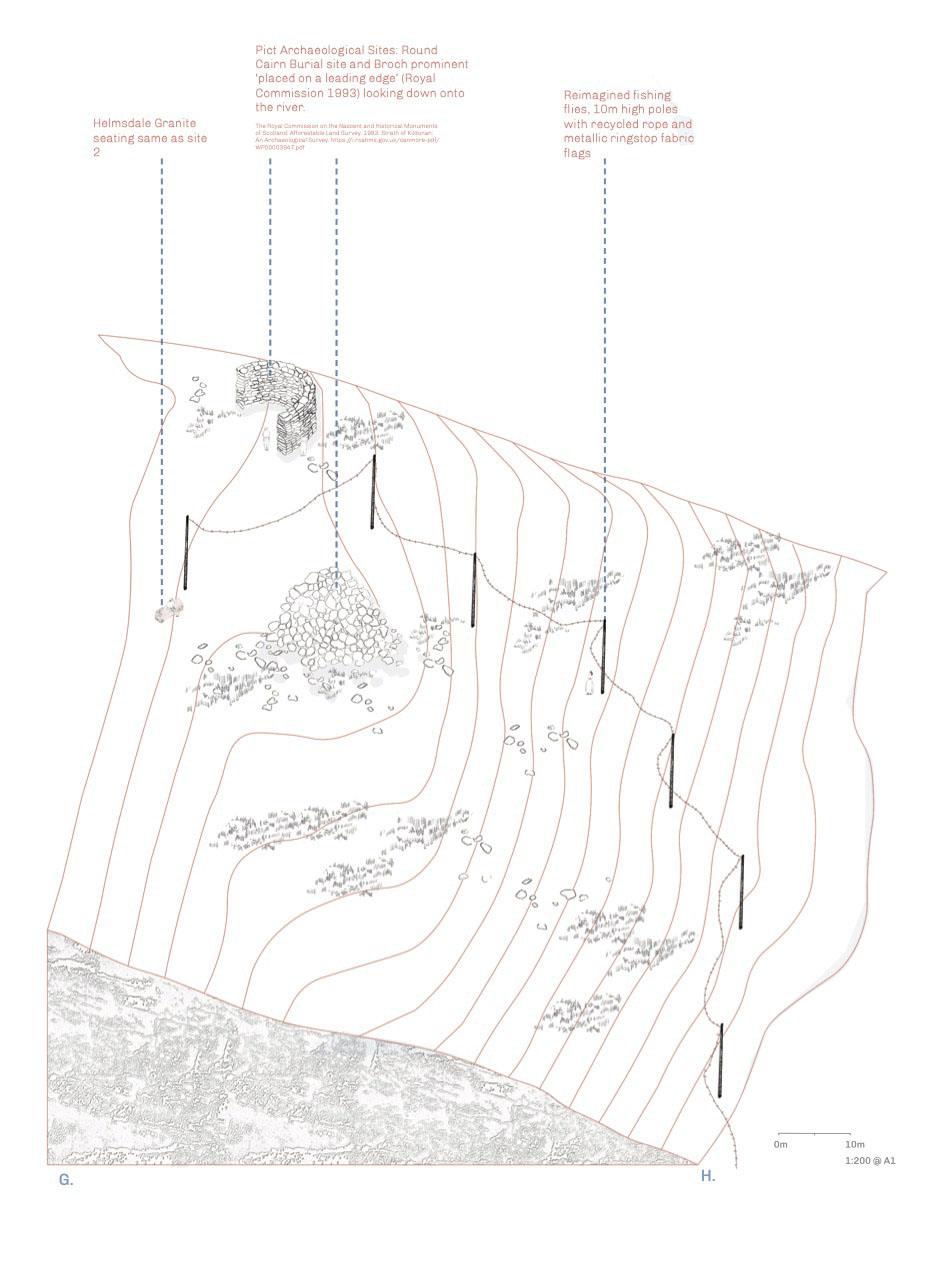 Site 5 detail