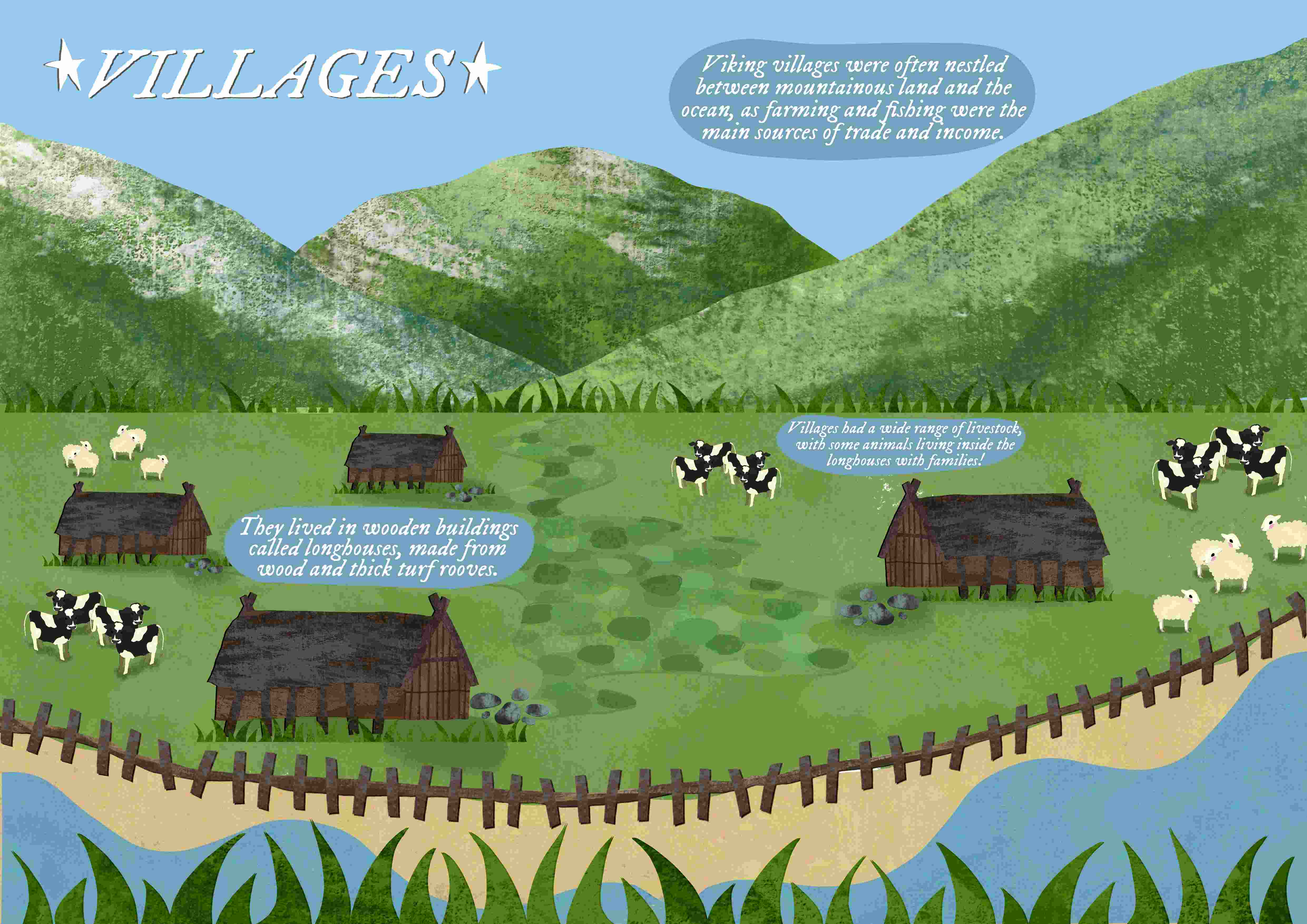 LAERA Viking Magazine villages spread