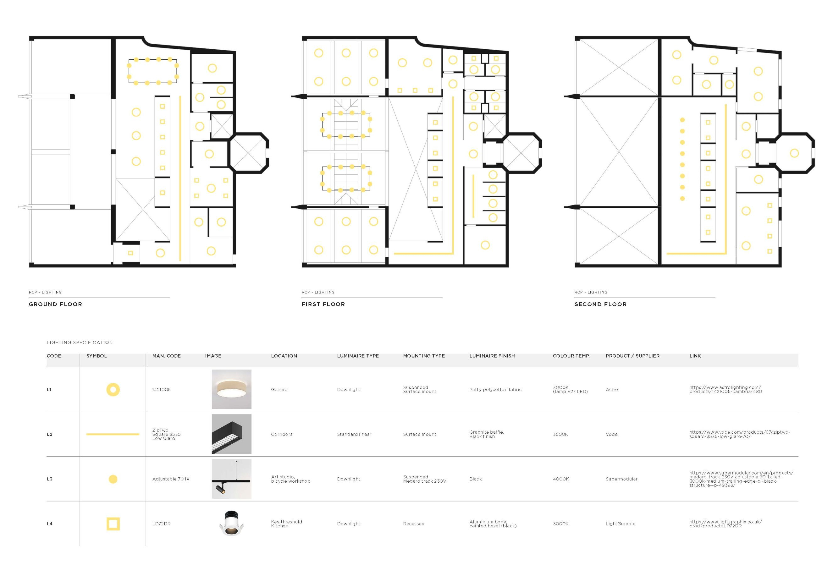 Lighting specification