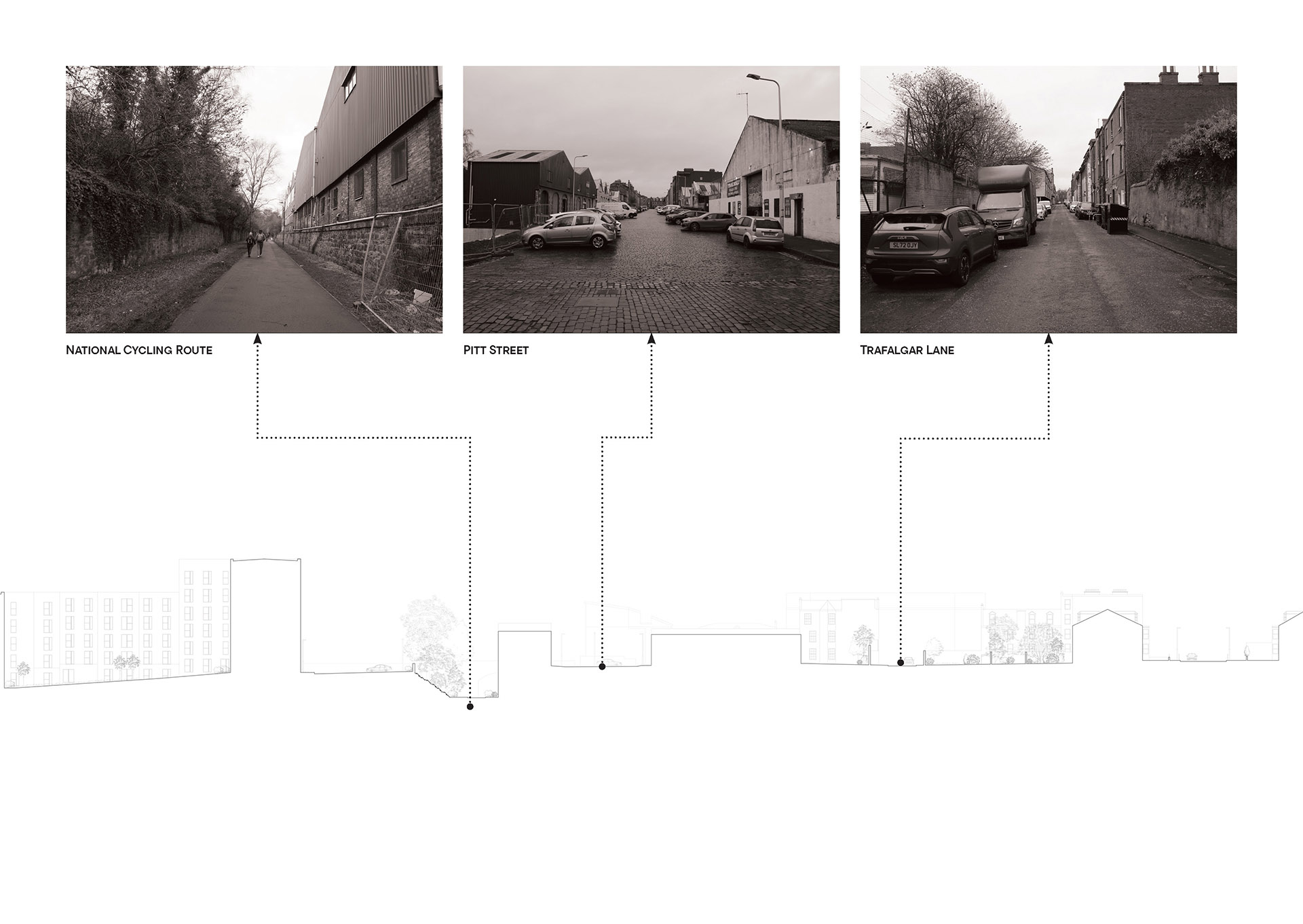 Image showing site context