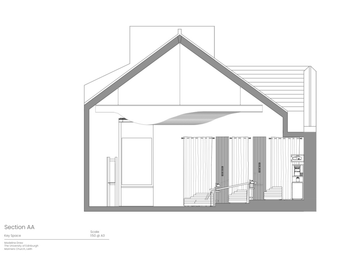 Section