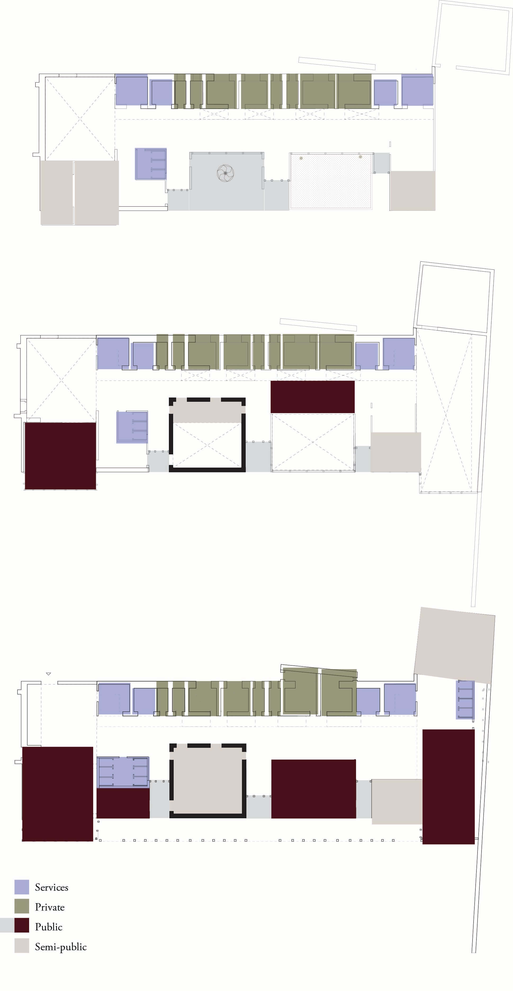 Programme Diagram 