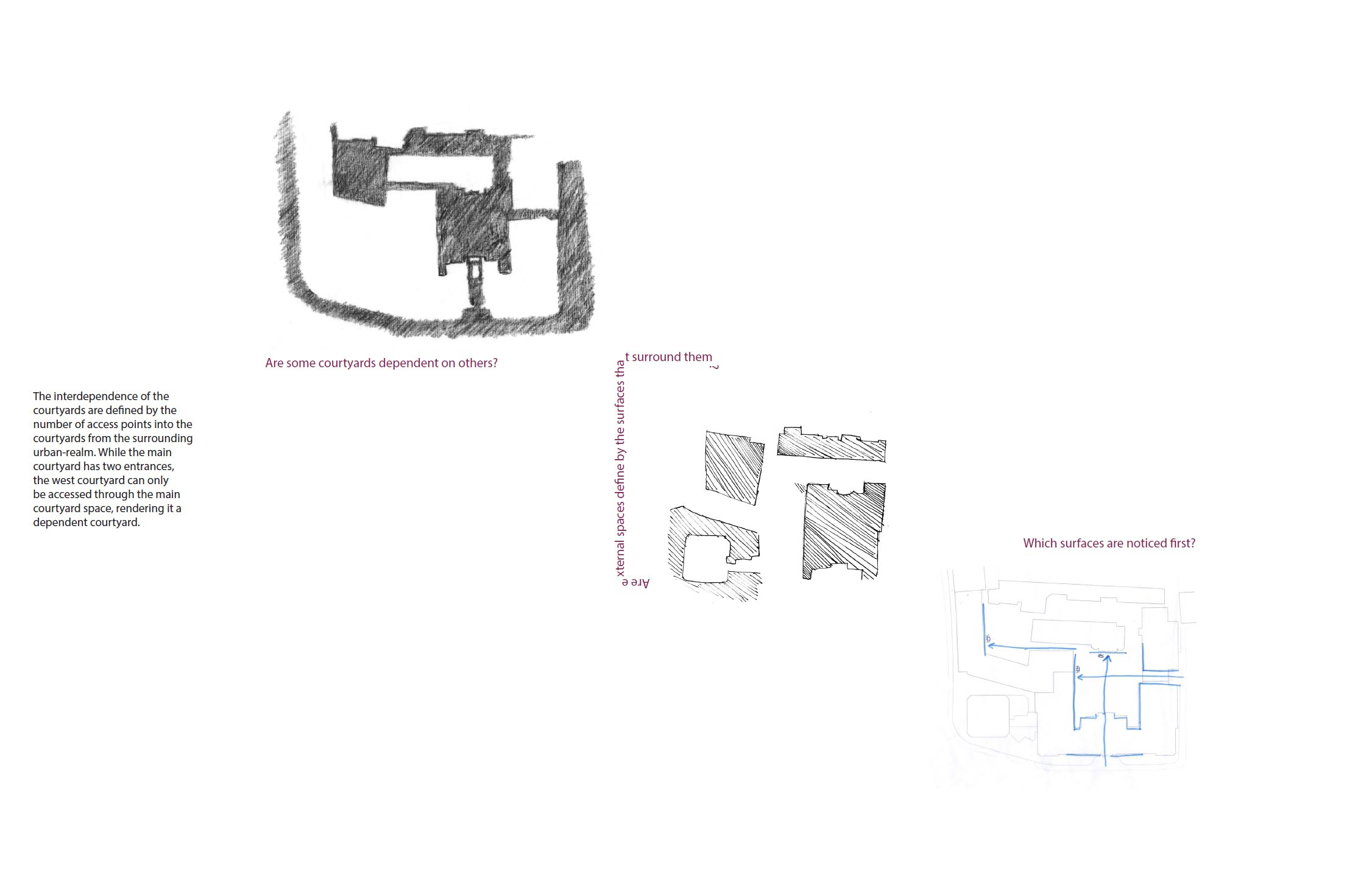 Summerhall Analysis1