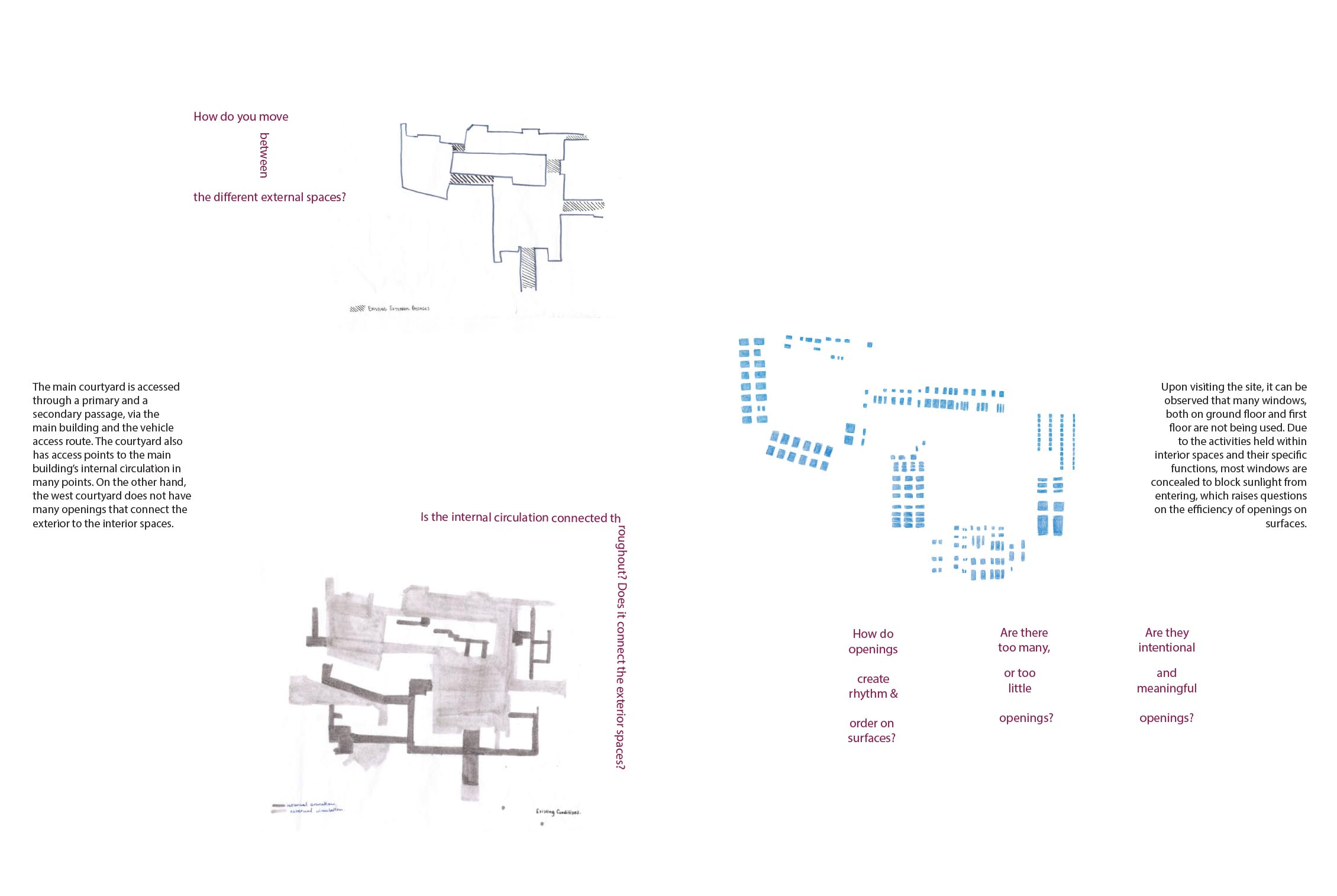 Summerhall Analysis3