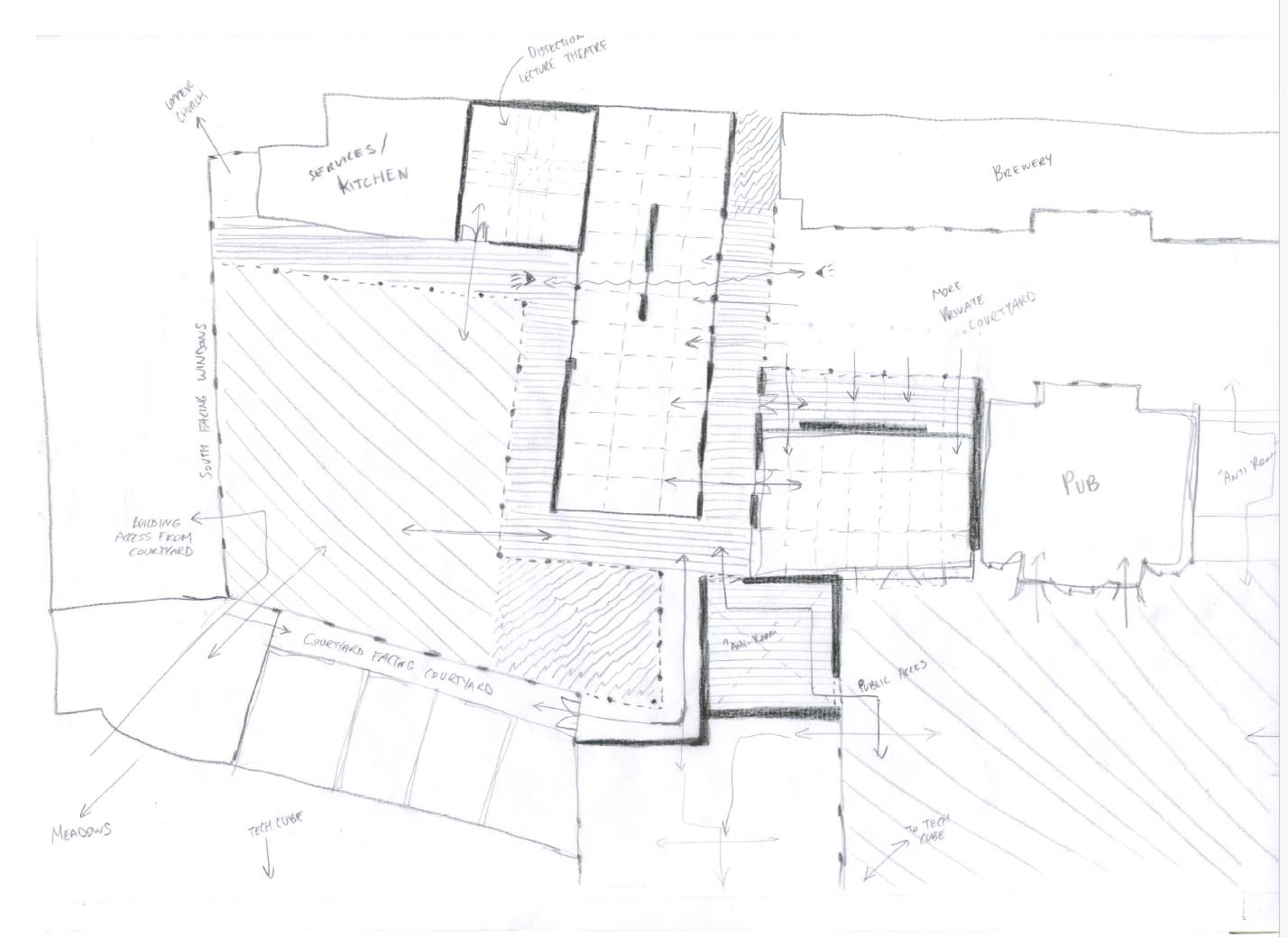 draft plan