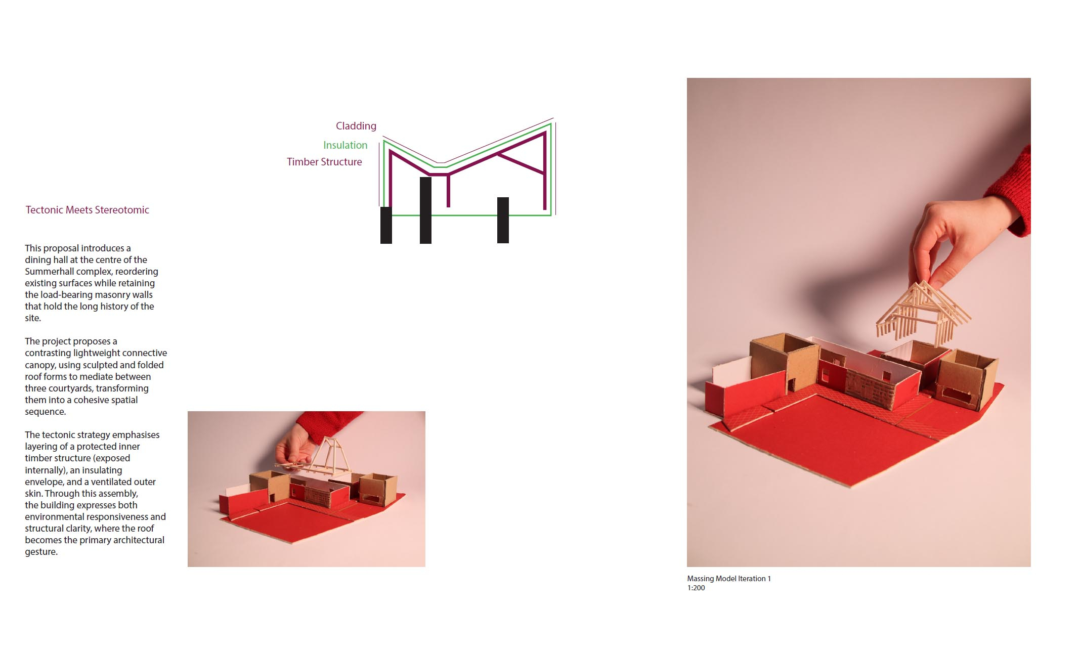 roof concept and models
