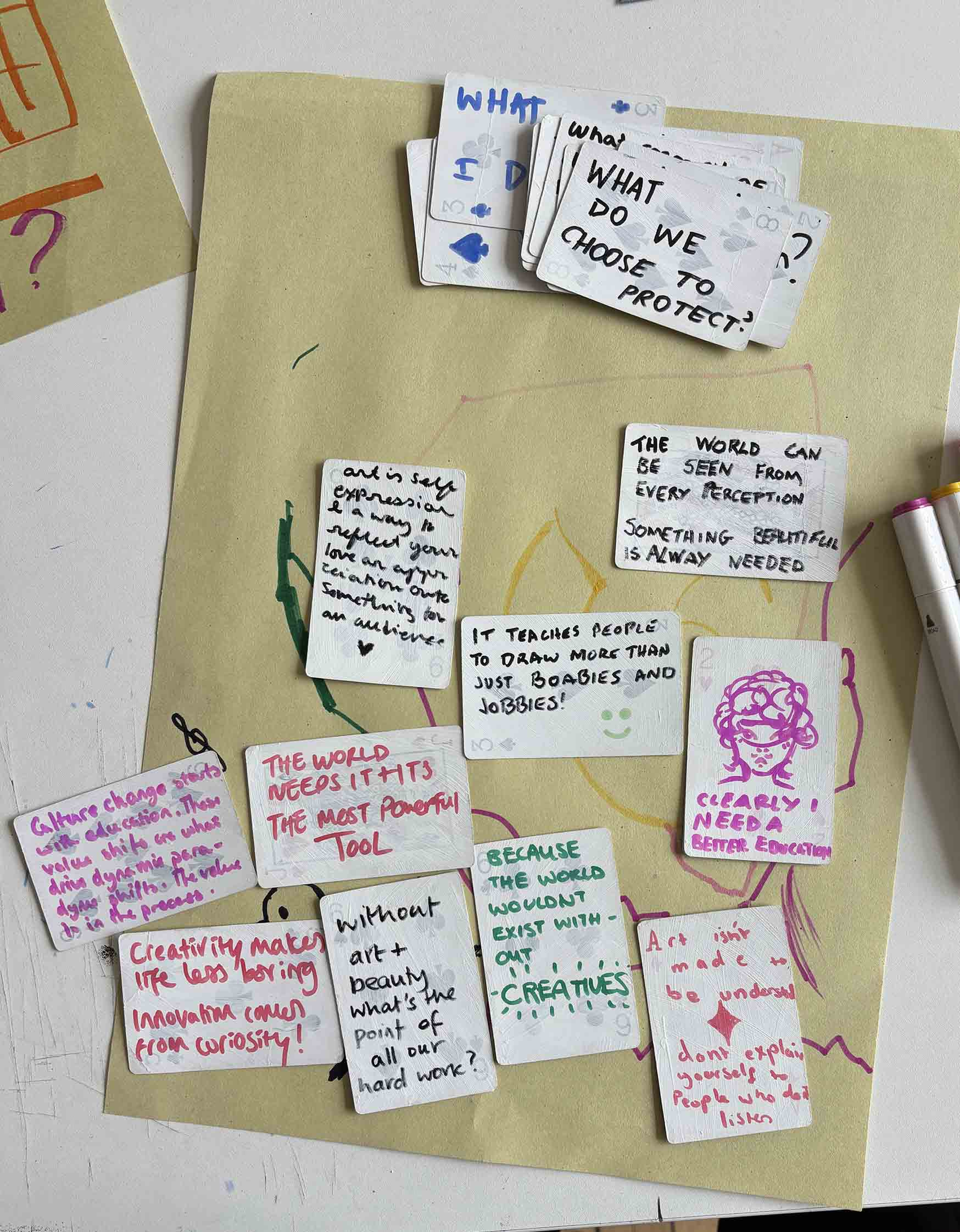 Why Art Education Matters? – Audience interaction 