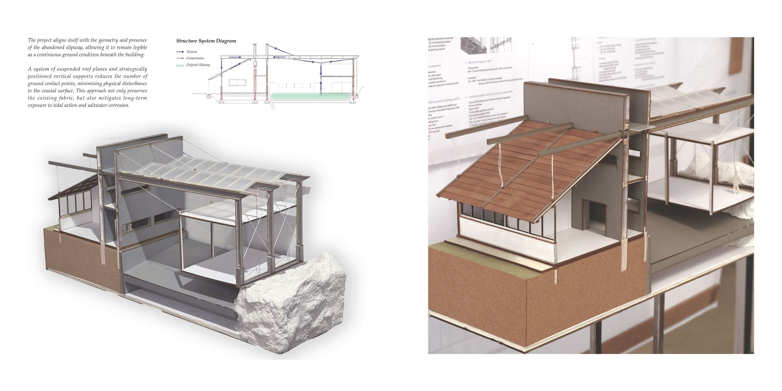 Shellitory Production and Lab Section Model 1:50