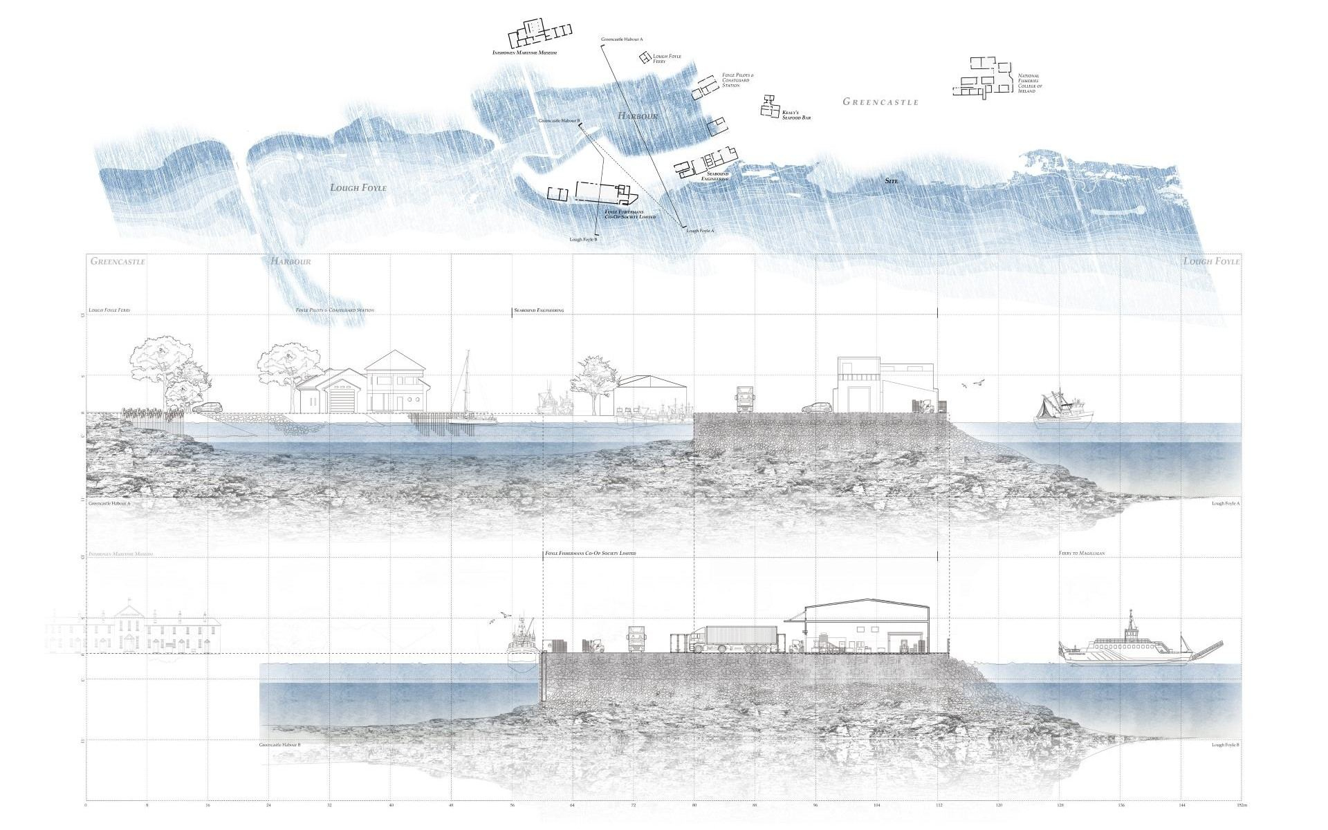 Harbour Activity Section
