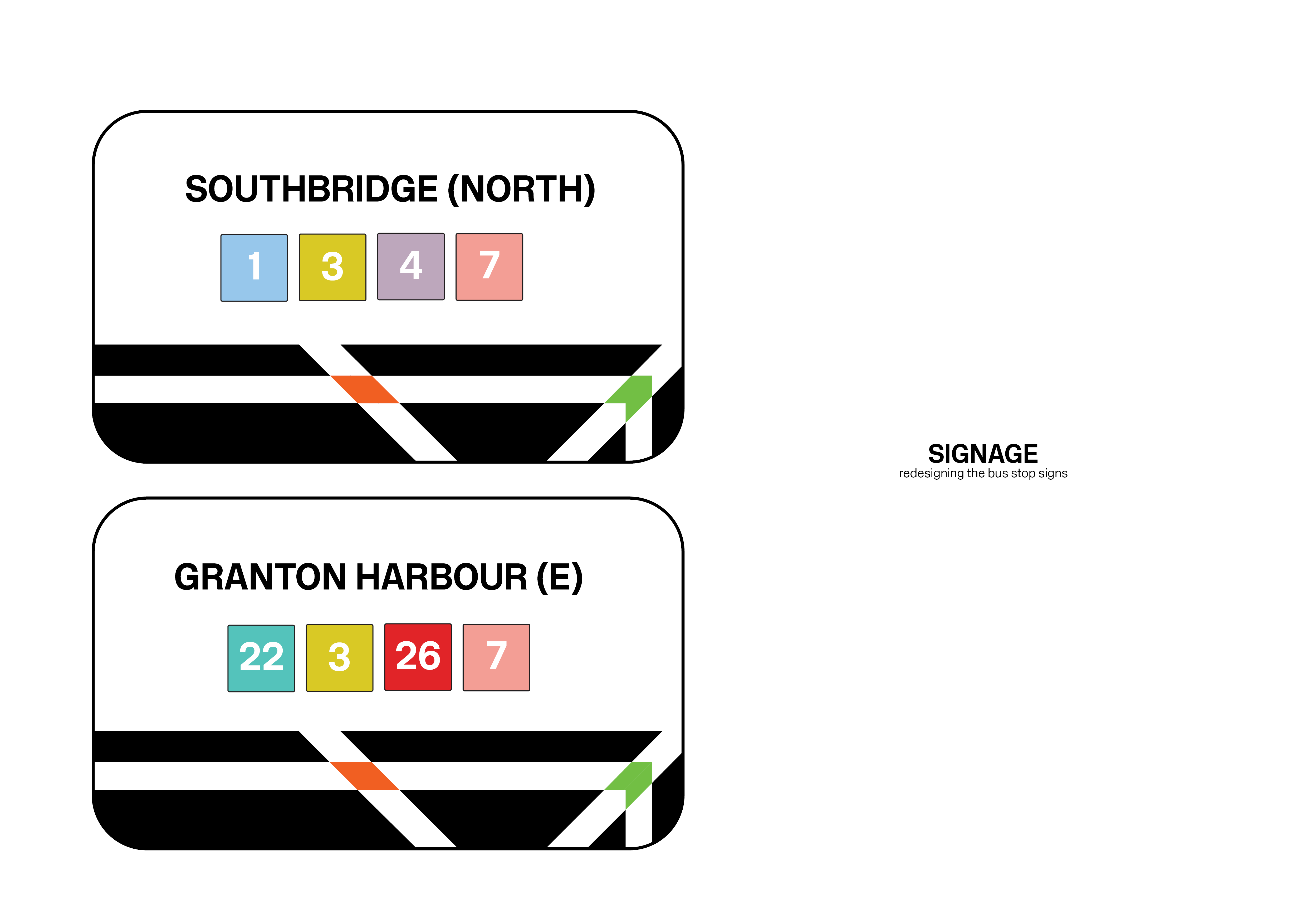 Wayfinding 