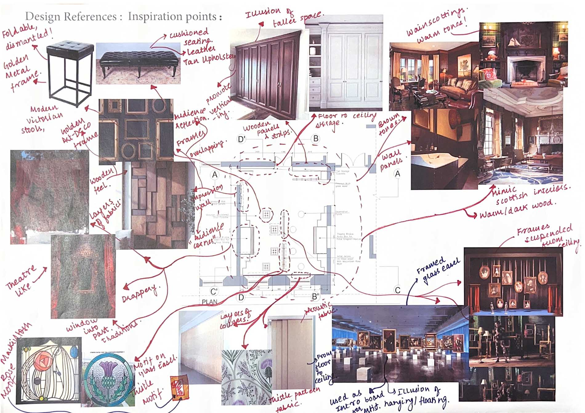 Mood Board - Analysis