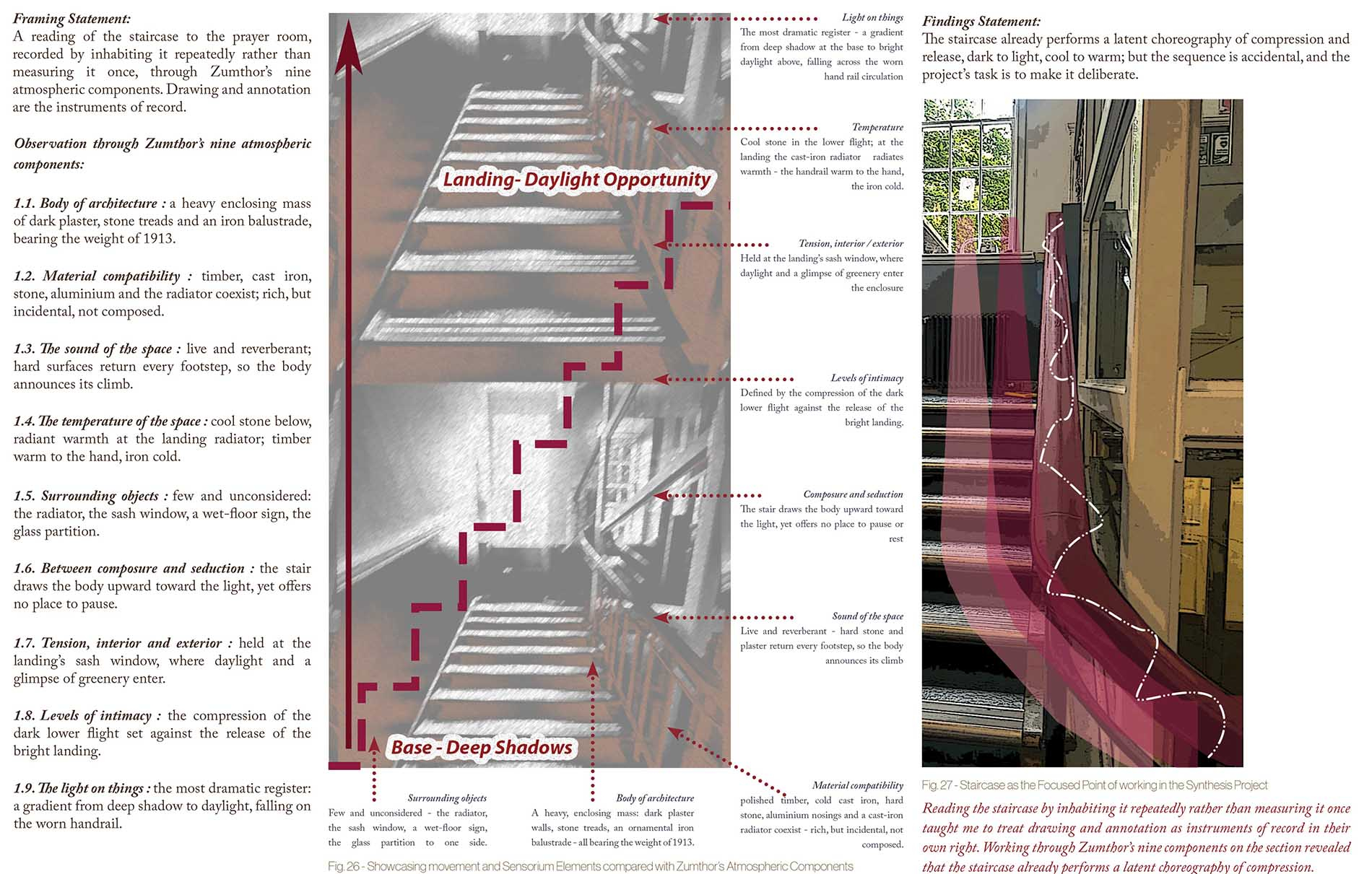 Liminal register - Image of a Threshold and It's breakdown