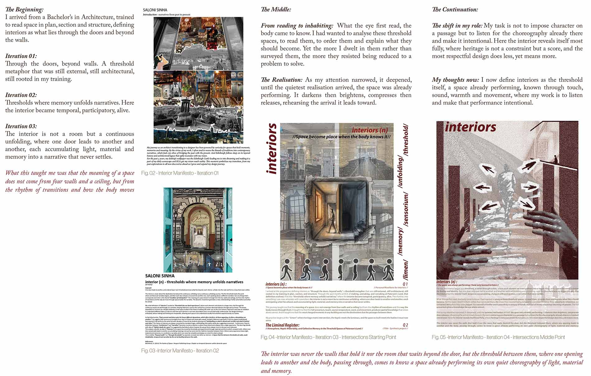 Interiors - Definition Journey