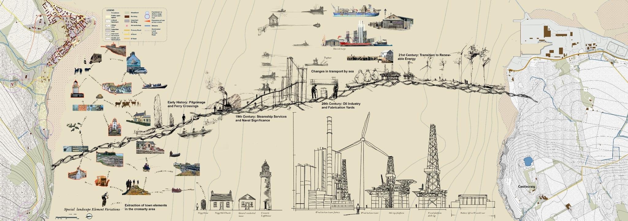 The Cromarty Firth, home to the village of Nigg, was once a vital departure point for the seafaring Celts. Along these rugged shores, people built wooden ships carved with Celtic patterns and symbols, setting sail into the northern seas in search of freedom and discovery.  By the 20th century, this narrative changed.  With the rise of the oil economy, the same coastline became an industrial frontier. Towering drilling platforms emerged from the water, replacing wooden vessels with steel giants.   The atmosp