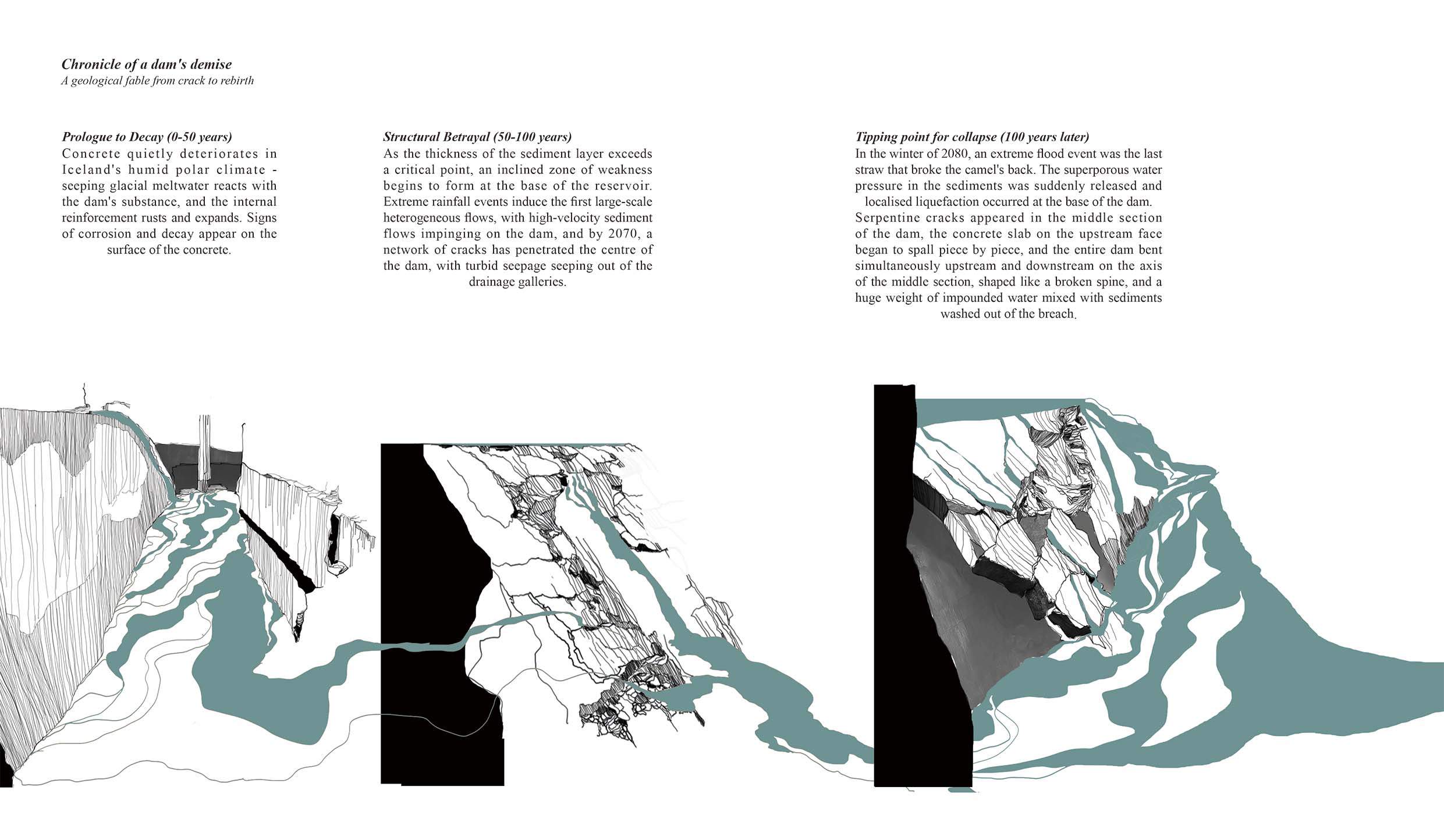 Dam process speculation