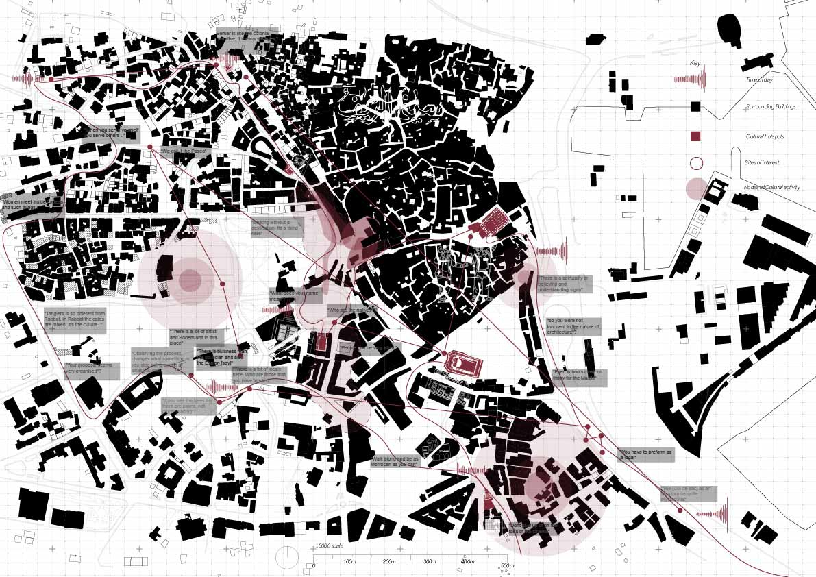 A map documenting our four-hour paseo (walk) through the city, annotated with excerpts from our conversations at specific urban sites. This marks the initial phase of my fieldwork in Tangiers, blending spatial exploration with reflective dialogue.