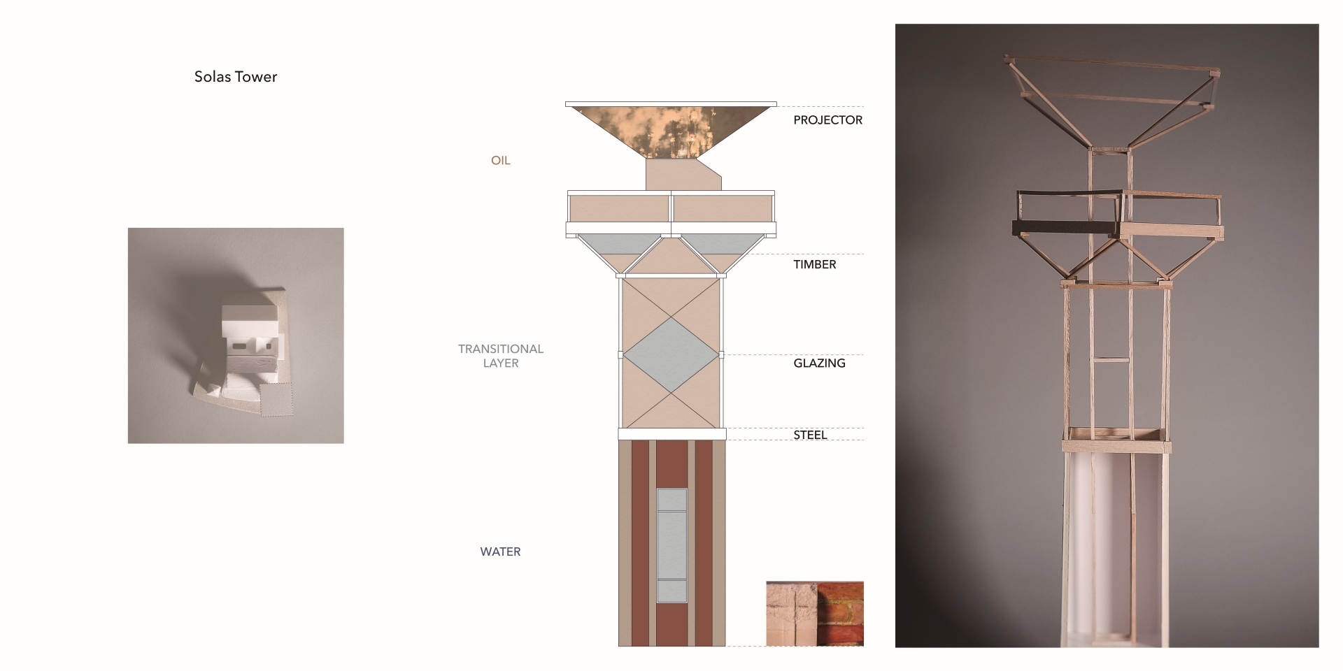 Scene3 _ Solas Tower Elevation