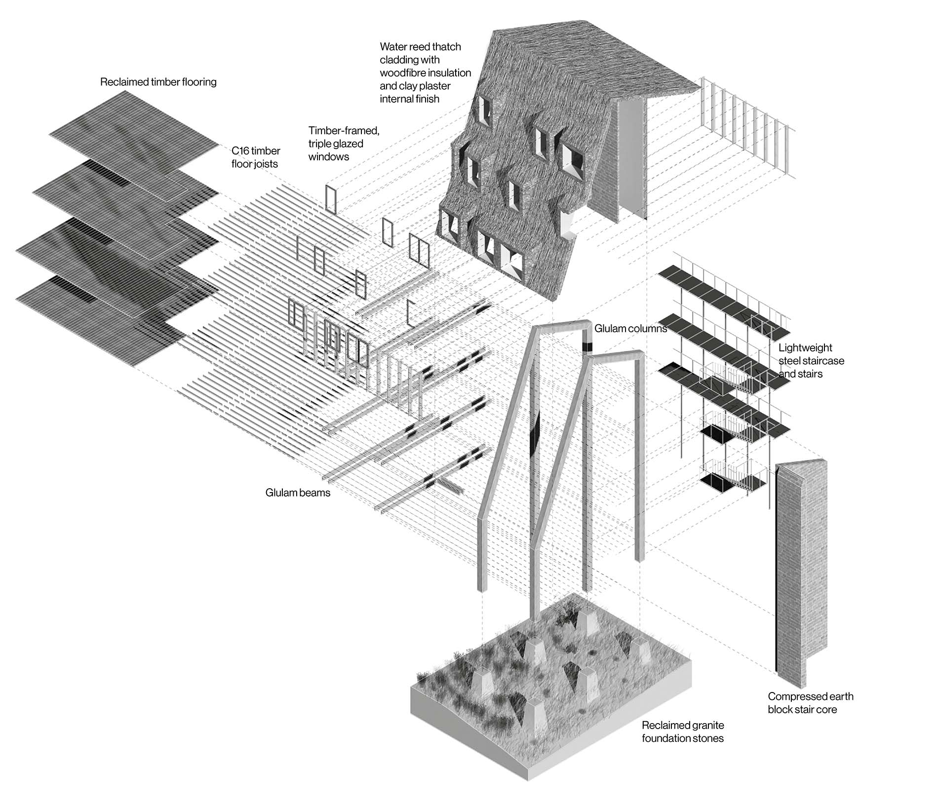 Material axonometric