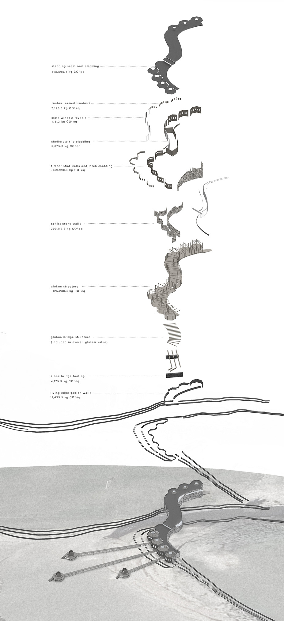 isometric exploring materiality and embodied carbon