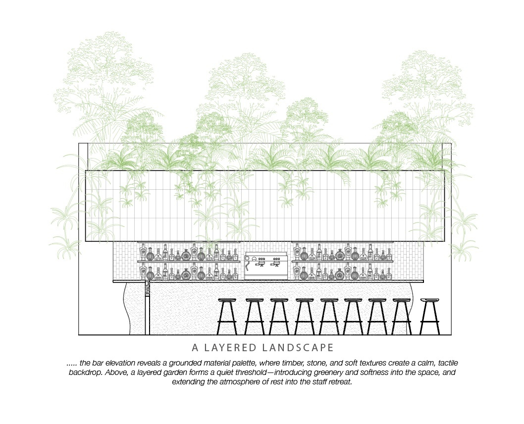 bar/staff rejuvenation garden elevation