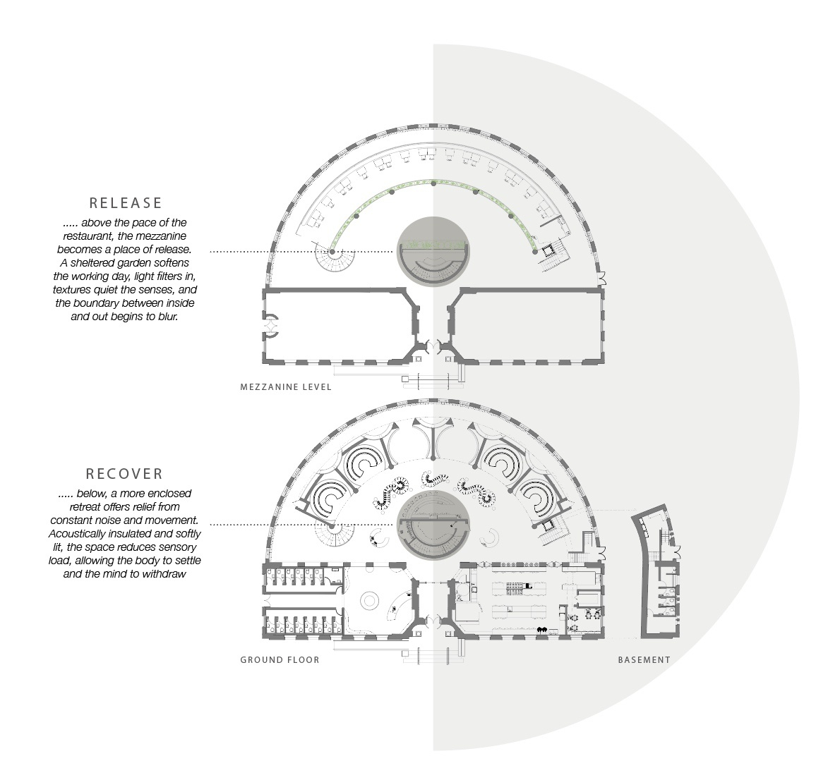 project floorpans