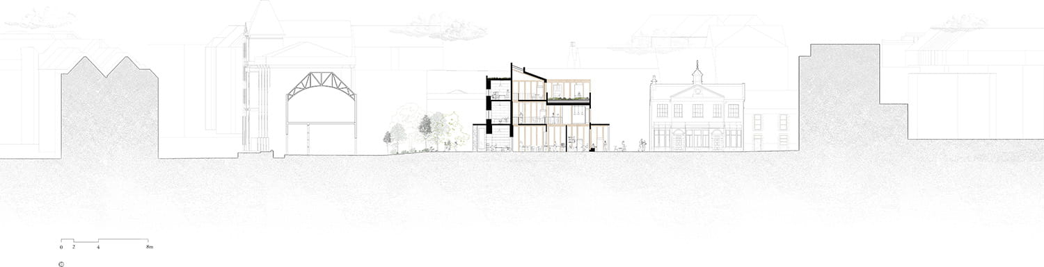 context section 