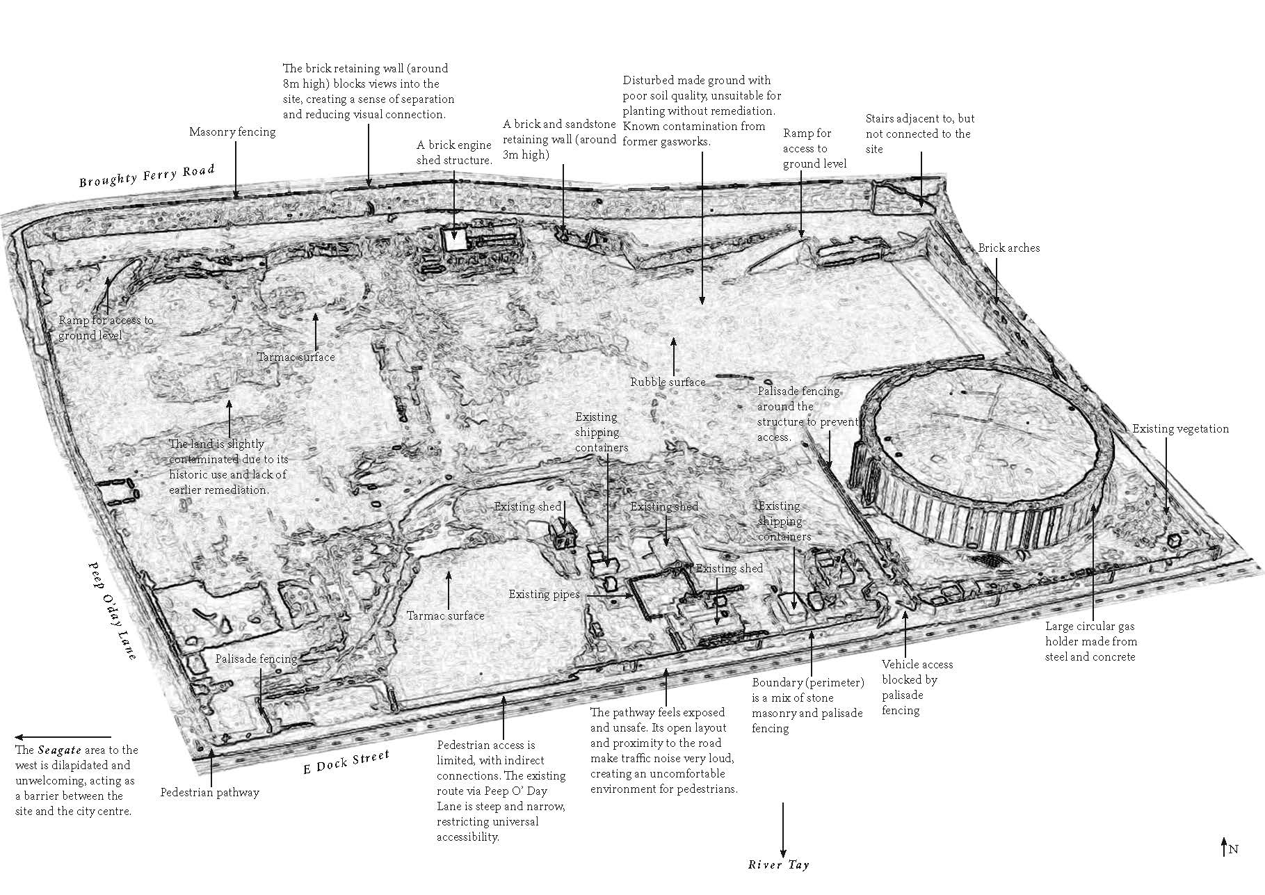 Site inventory and analytical mapping