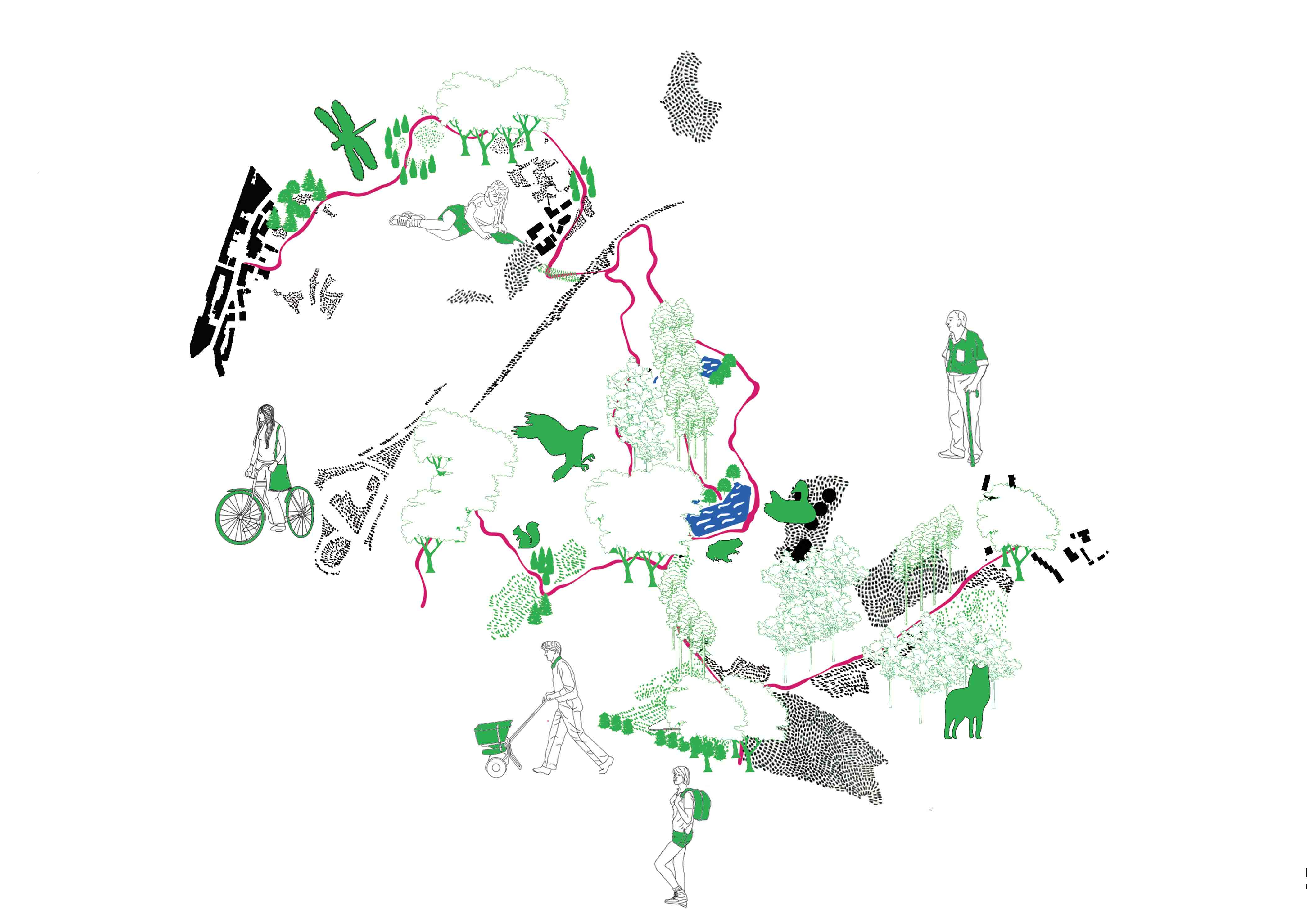 To address the challenges of fragmented green spaces, hidden historical traces, and low community integration in Kraków, the project proposes three key strategies: Connect, Restore, and Placemories. These interventions aim to stitch together isolated landscapes, revitalize the local ecology, and foster a deep sense of place attachment and historical memory.